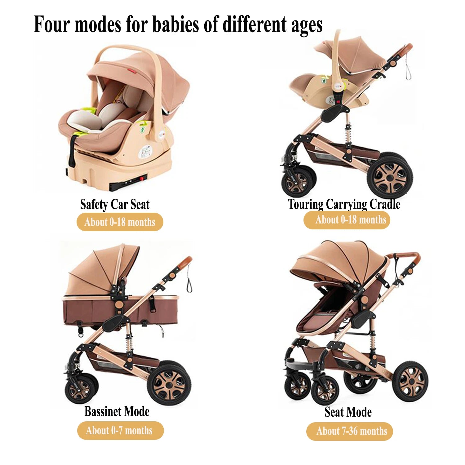 Baby Travel Stroller Combo