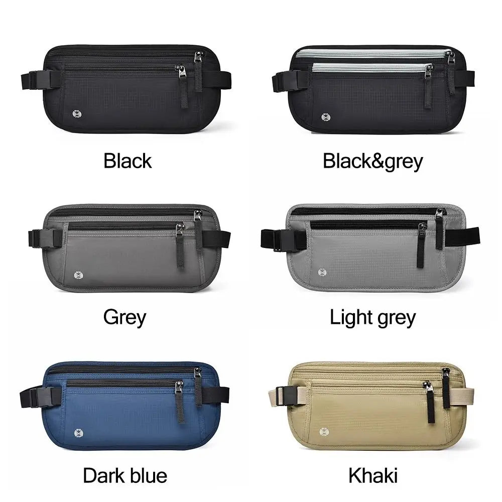 Security RFID Passport Bag