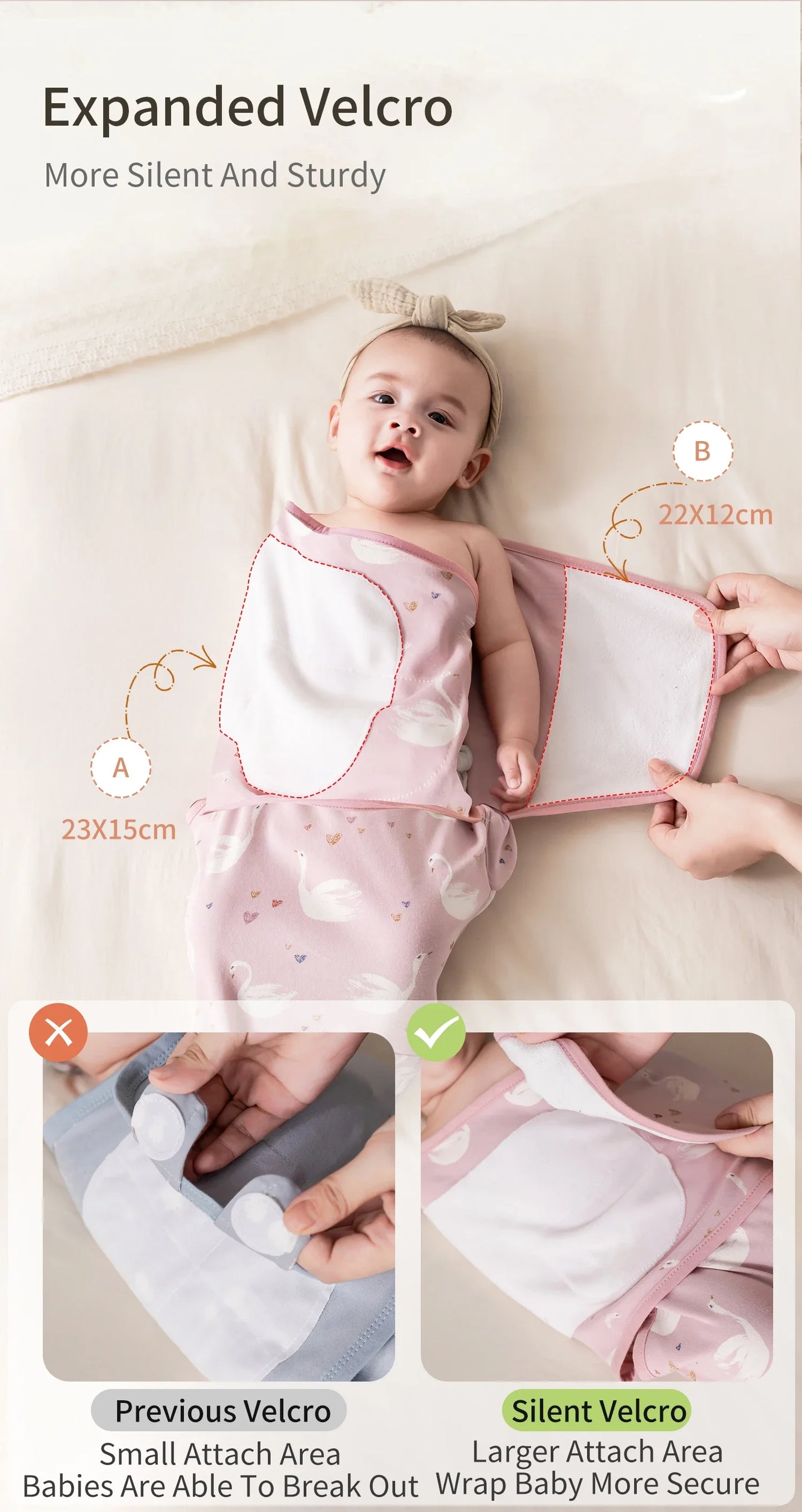 INSULAR Baby Cotton Swaddling Cloth.