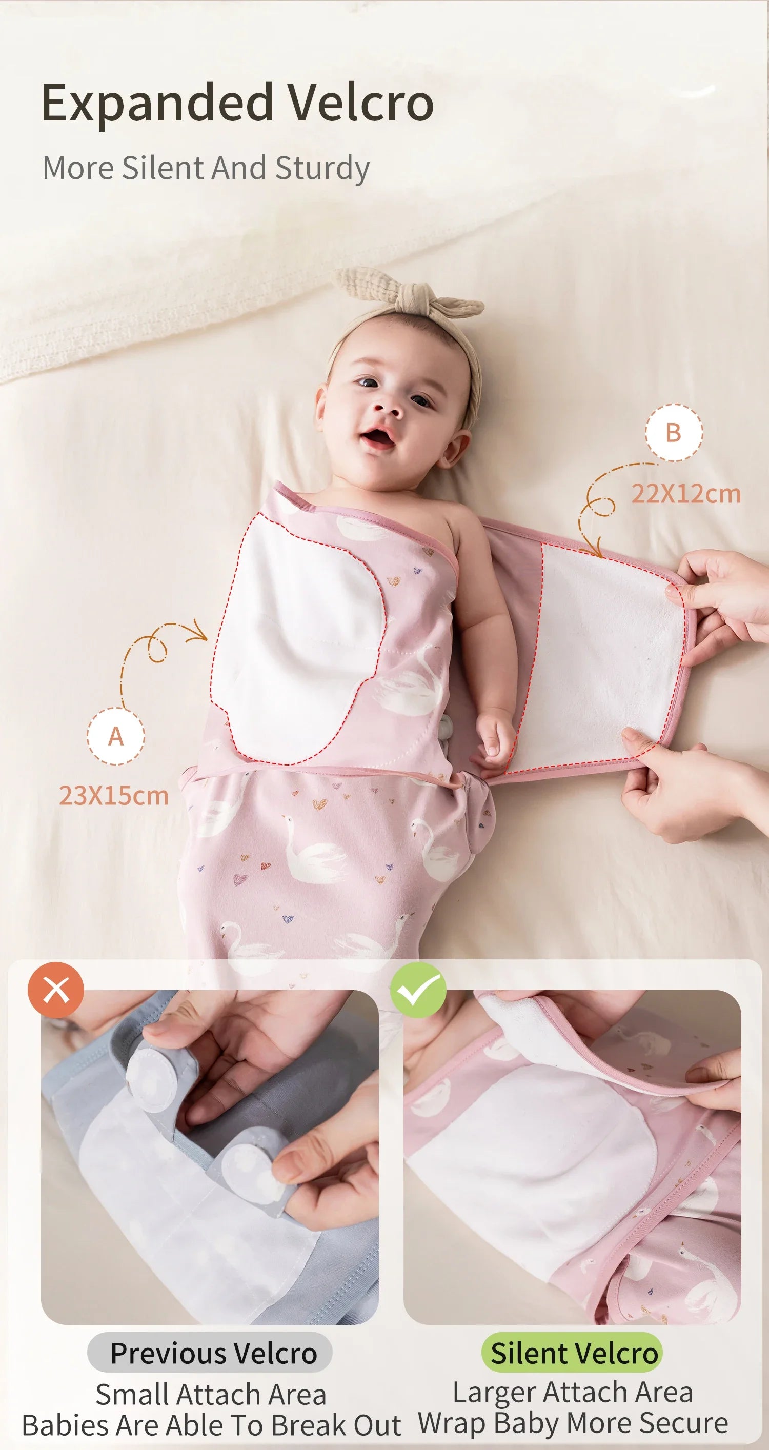 INSULAR Baby Cotton Swaddling Cloth.