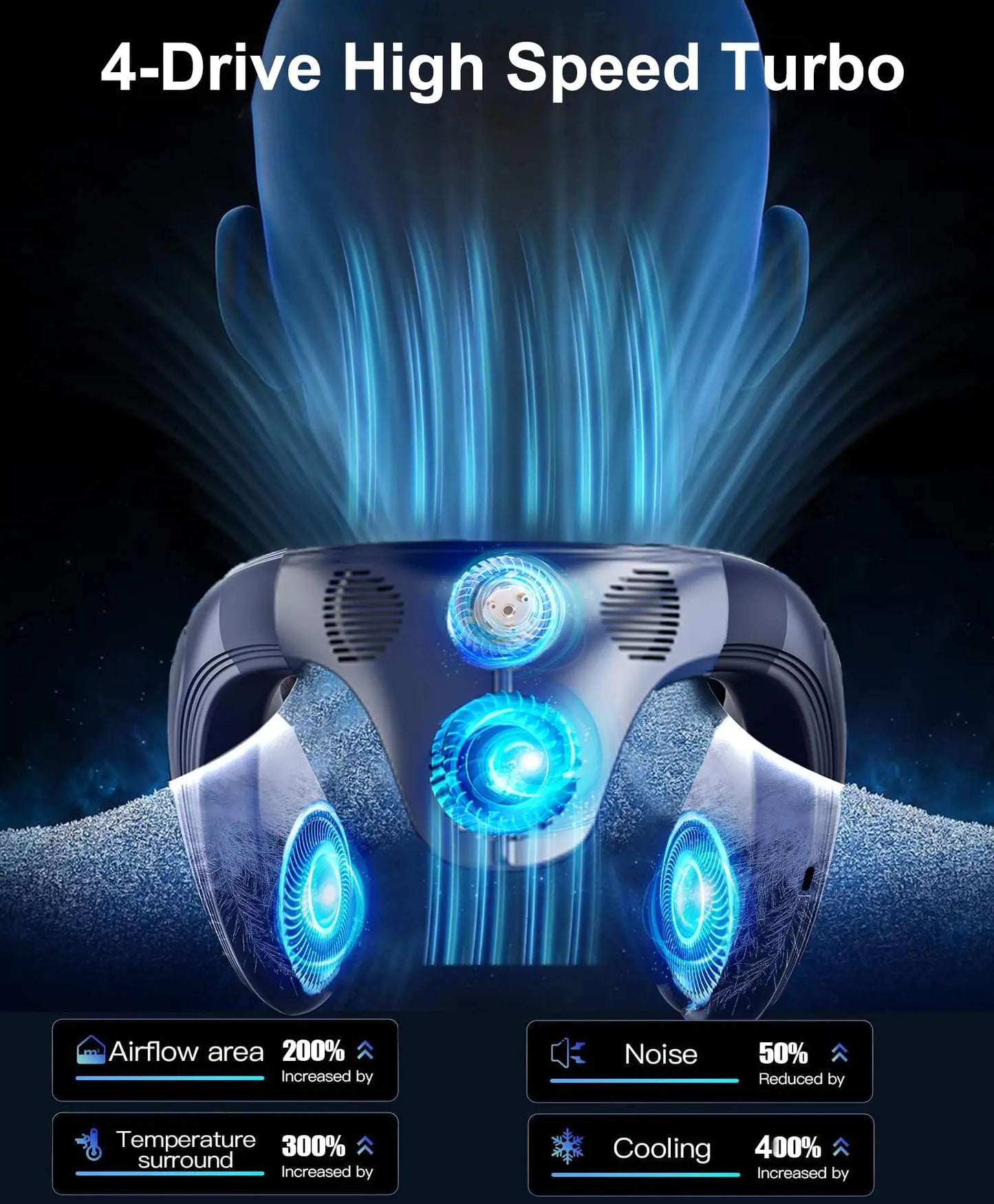 Powerful  Rechargeable Cooling  Neck Air Conditioner