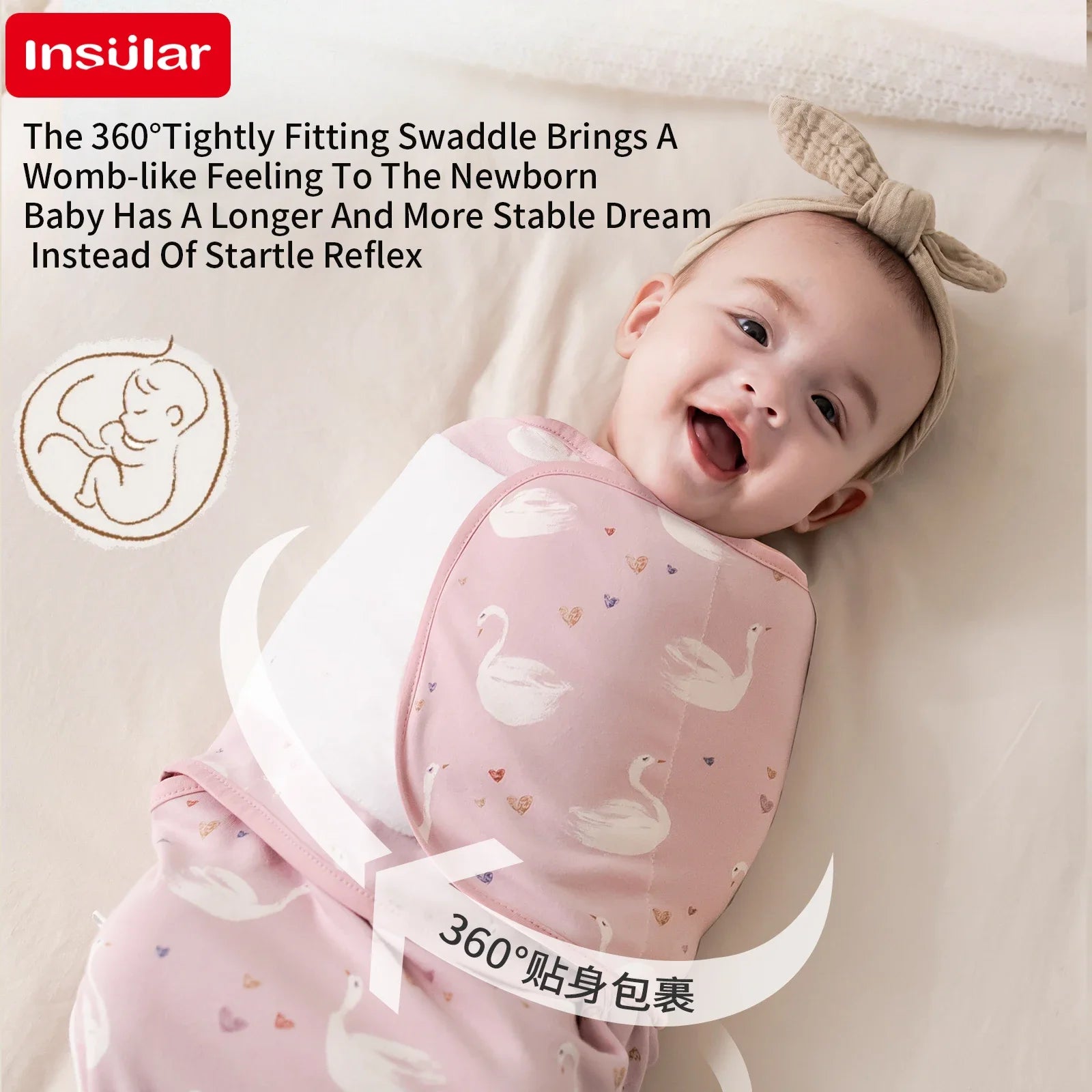 INSULAR Baby Cotton Swaddling Cloth.